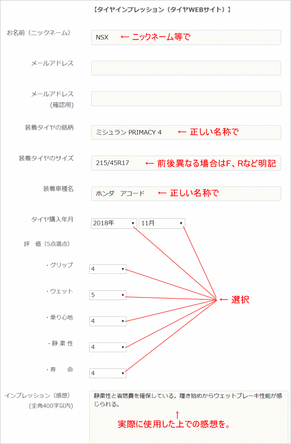 投稿フォームへの記入例